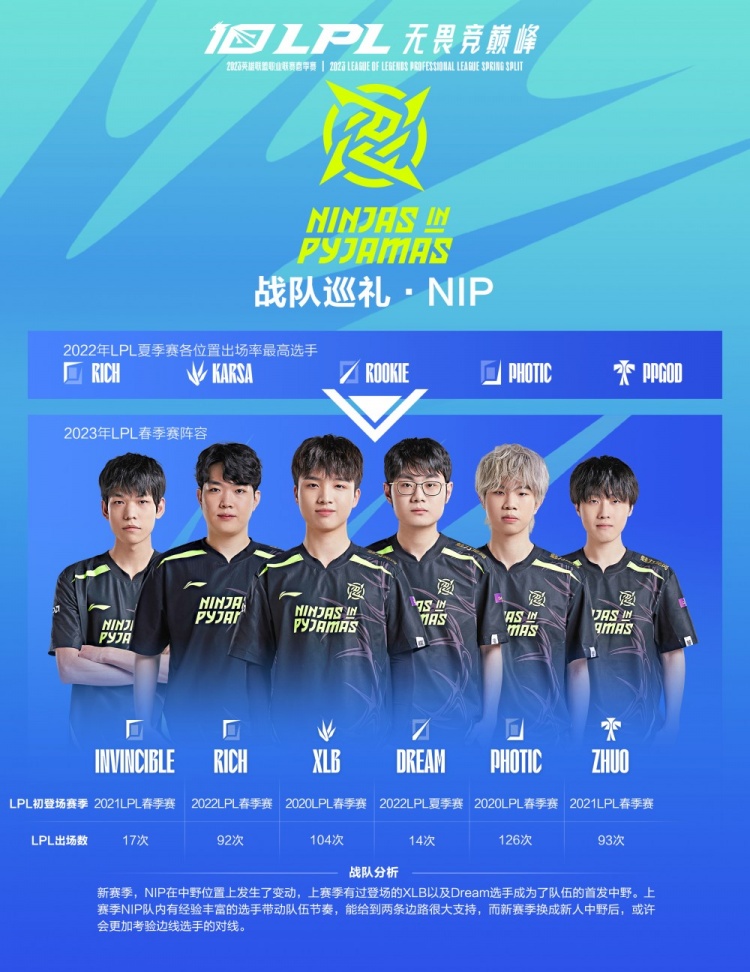 赛场边的工 赛场边的工