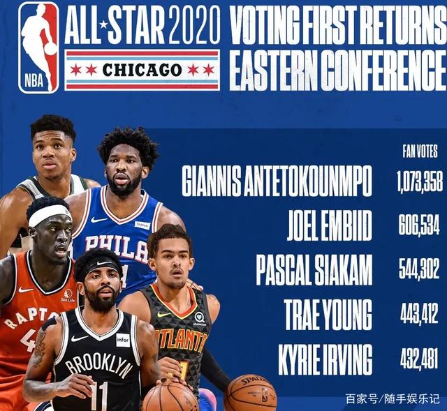 可以让球队 可以让球队