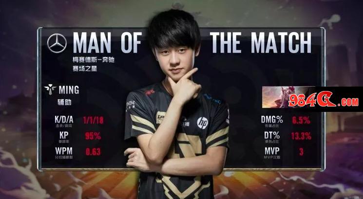 年轻边锋 年轻边锋