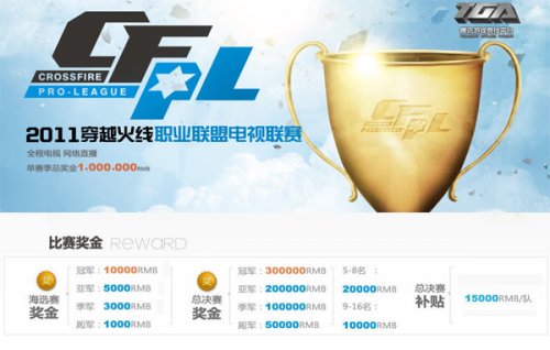 核心是用下 核心是用下